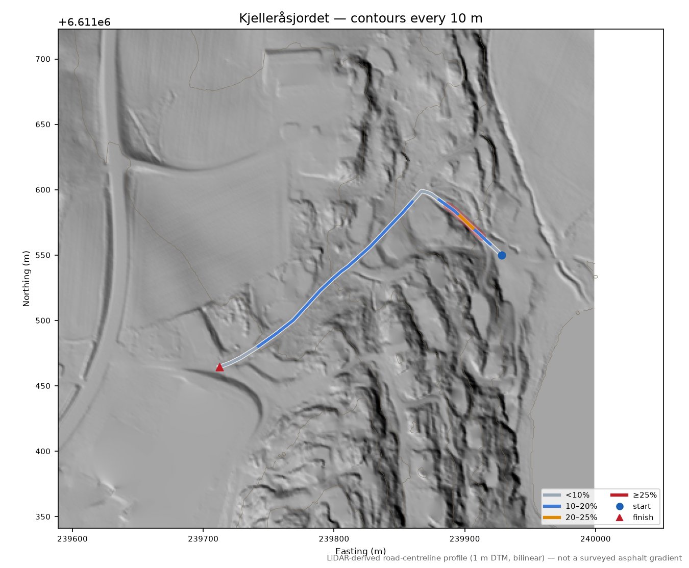 Kjelleråsjordet LiDAR hillshade map with contours