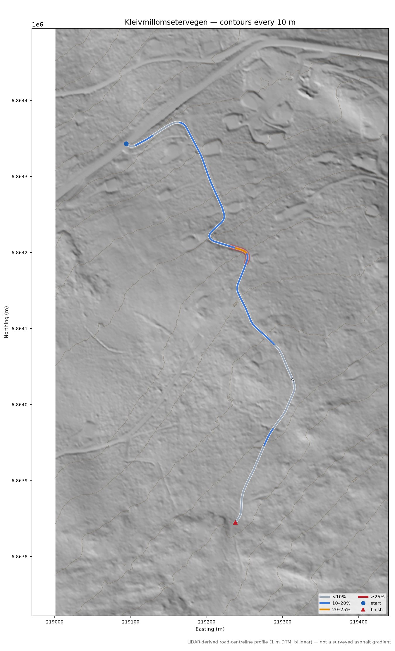 Kleivmillomsetervegen LiDAR hillshade map with contours