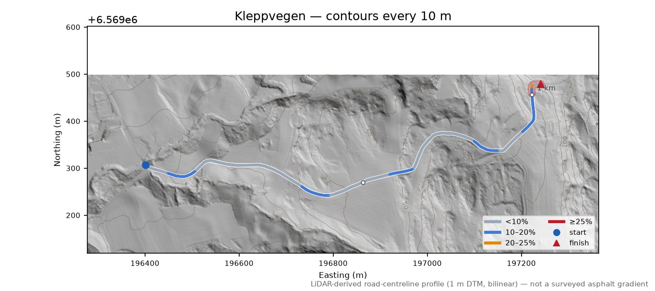 Kleppvegen LiDAR hillshade map with contours