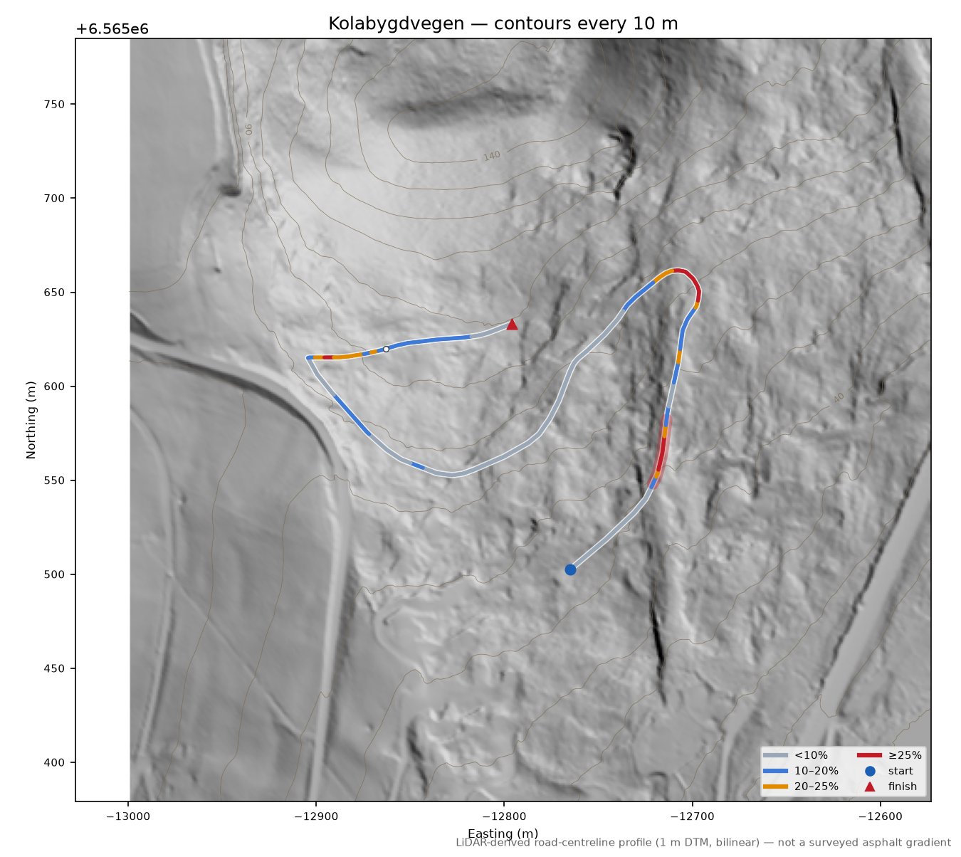 Kolabygdvegen LiDAR hillshade map with contours