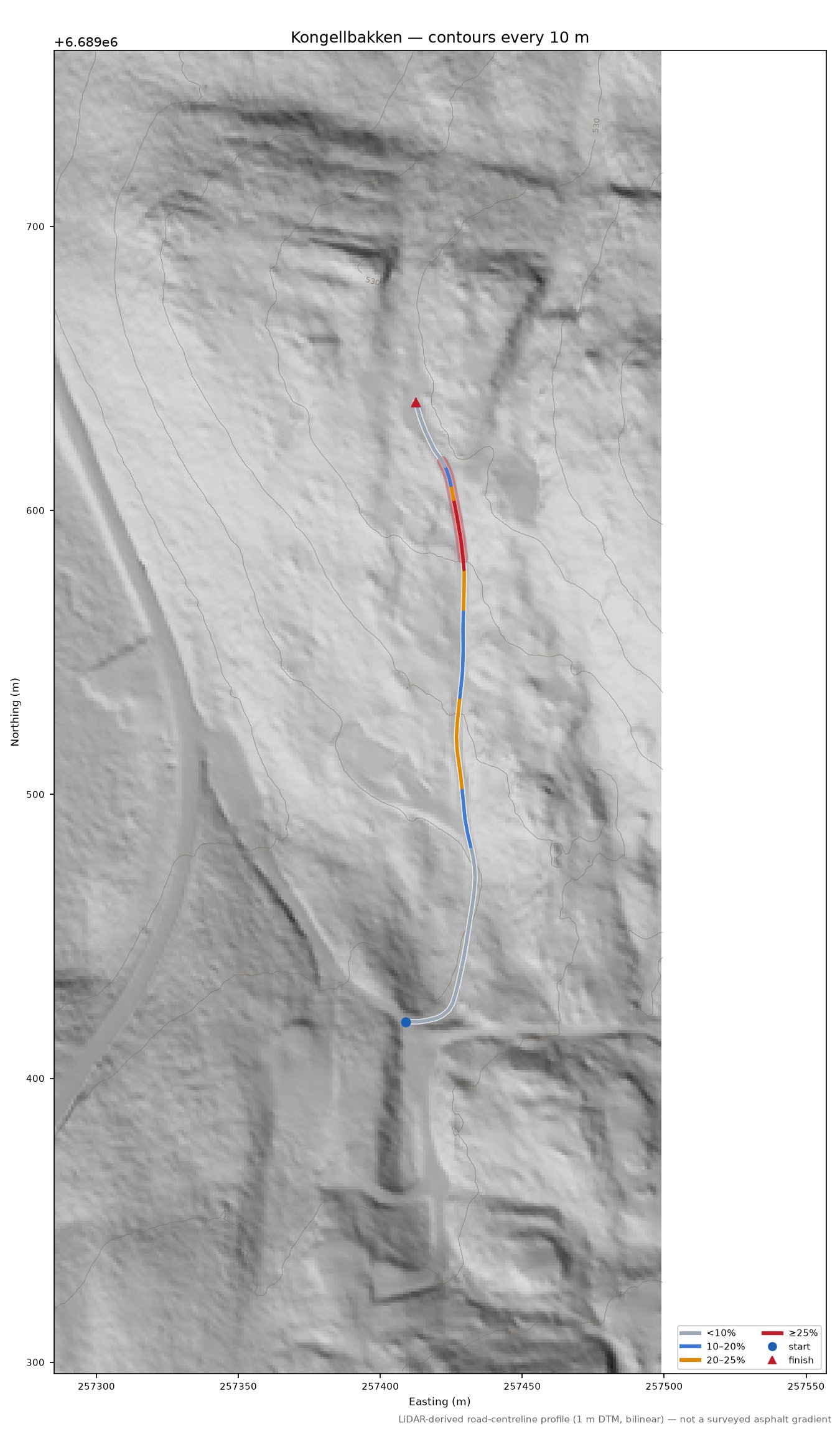 Kongellbakken LiDAR hillshade map with contours