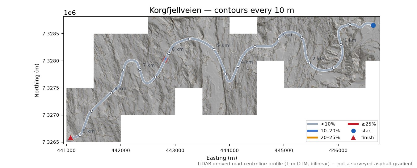 Korgfjellveien LiDAR hillshade map with contours