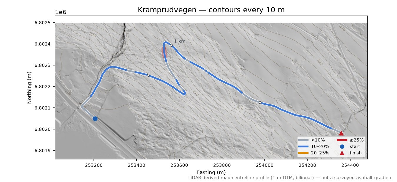 Kramprudvegen LiDAR hillshade map with contours