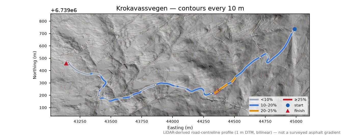 Krokavassvegen LiDAR hillshade map with contours