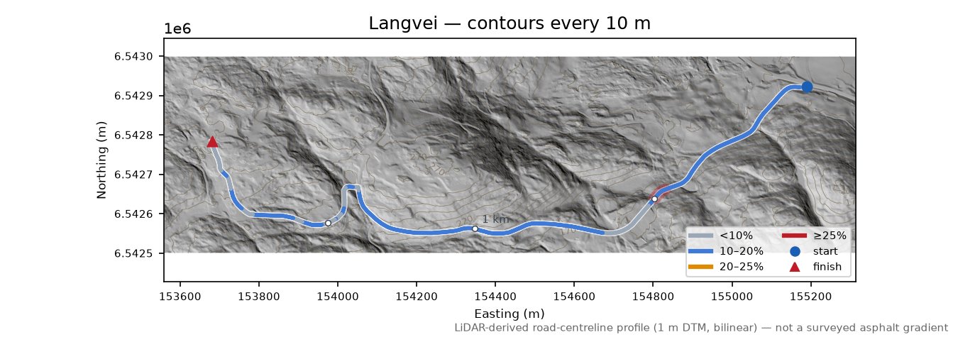 Langvei LiDAR hillshade map with contours