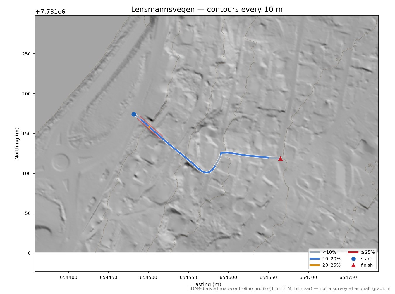 Lensmannsvegen LiDAR hillshade map with contours
