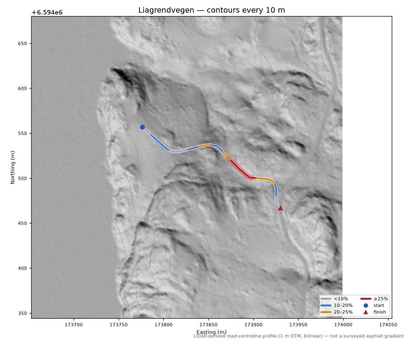 Liagrendvegen LiDAR hillshade map with contours