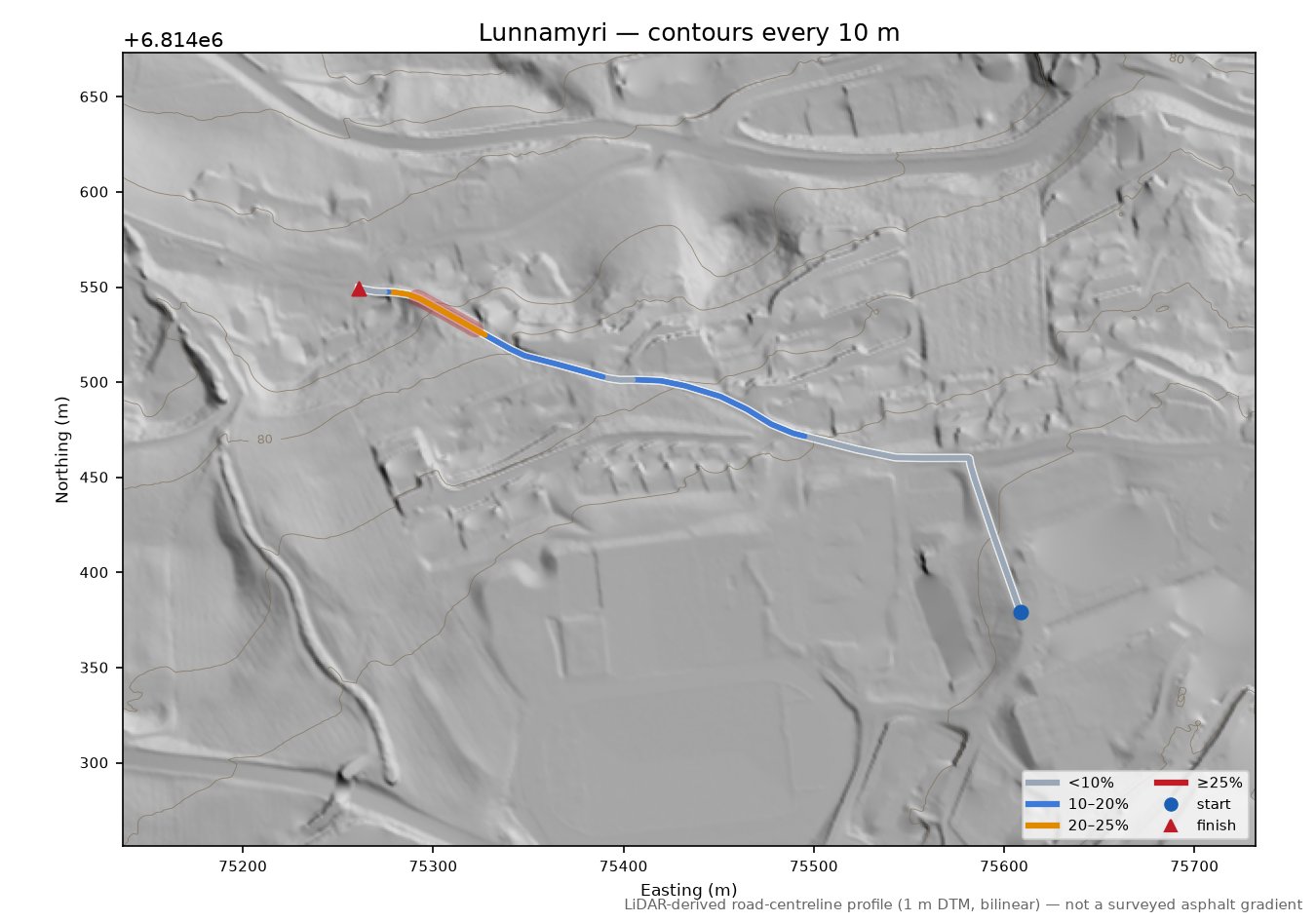 Lunnamyri LiDAR hillshade map with contours