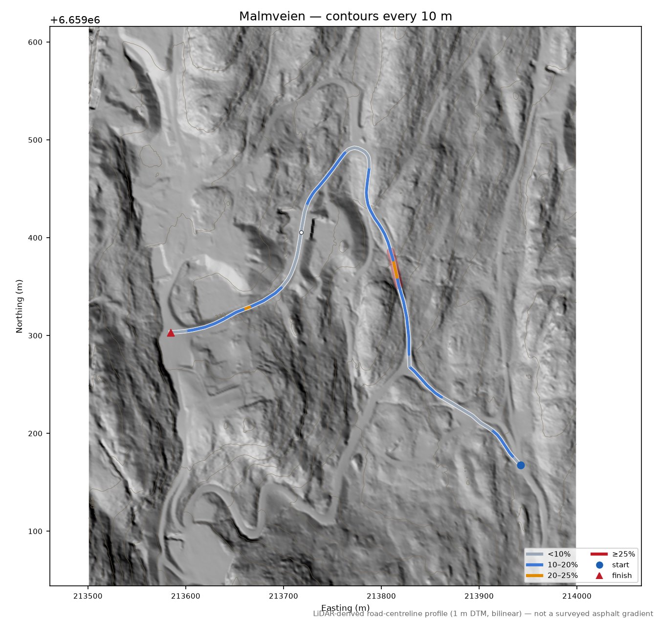 Malmveien LiDAR hillshade map with contours