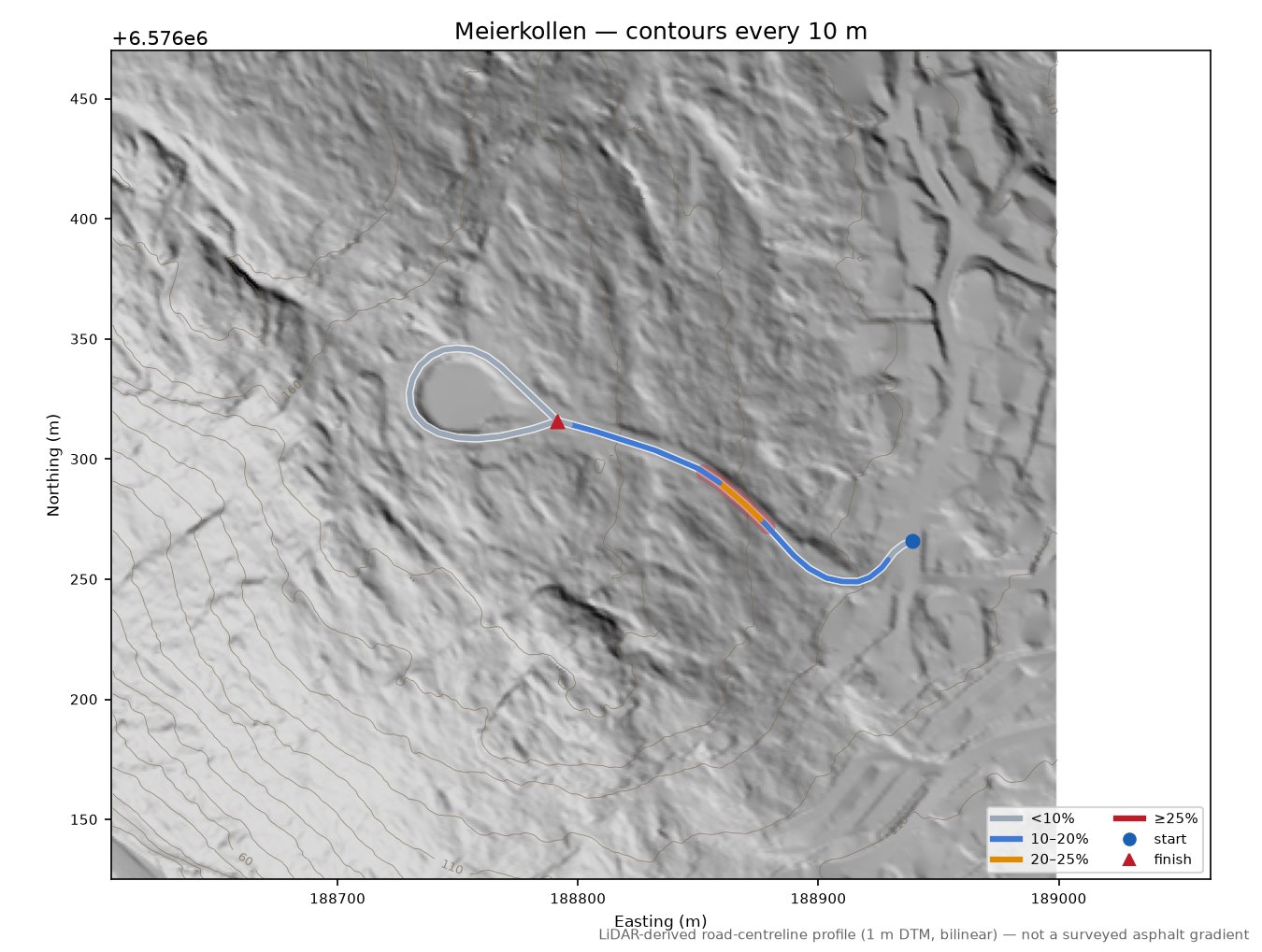 Meierkollen LiDAR hillshade map with contours