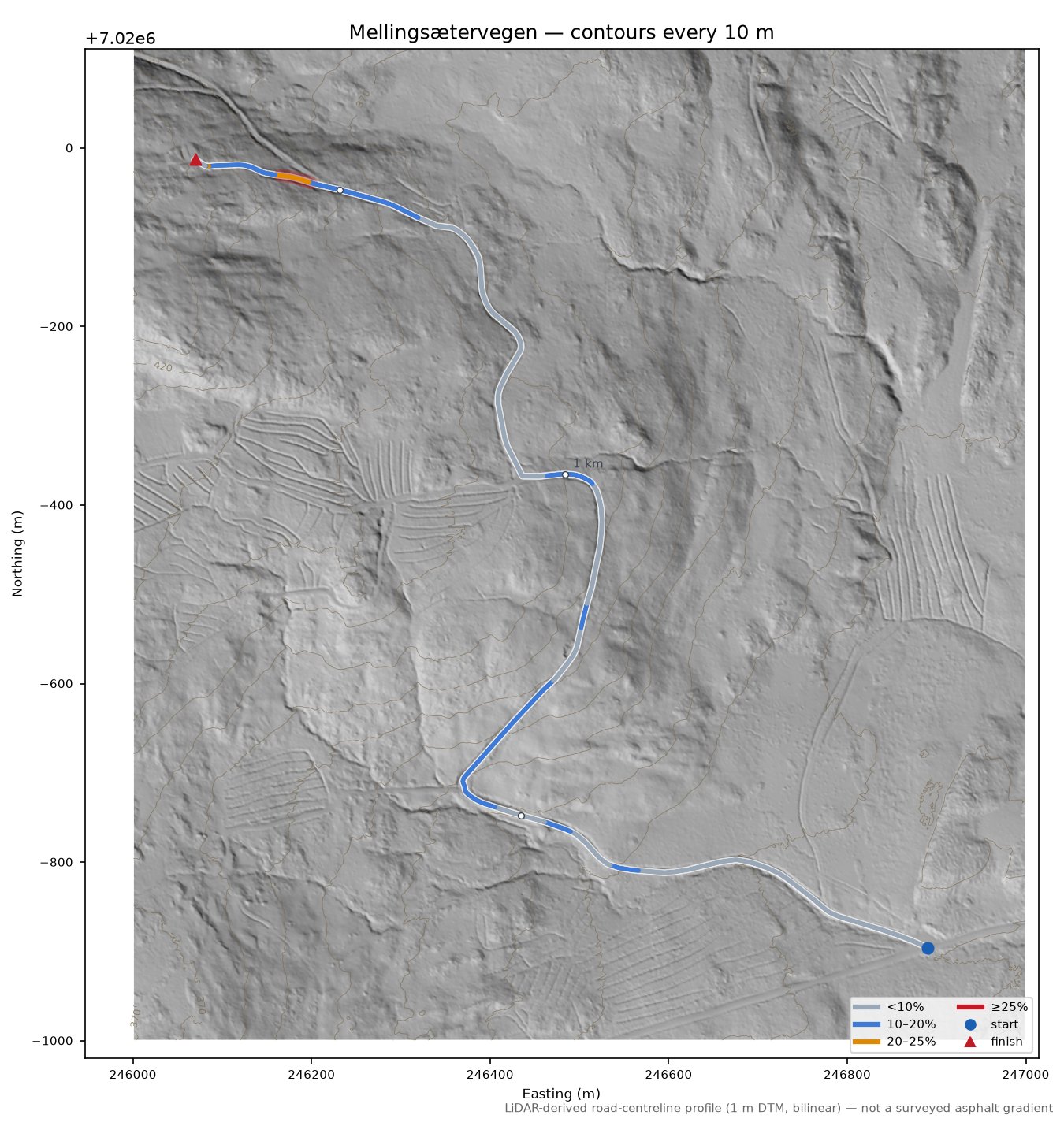 Mellingsætervegen LiDAR hillshade map with contours