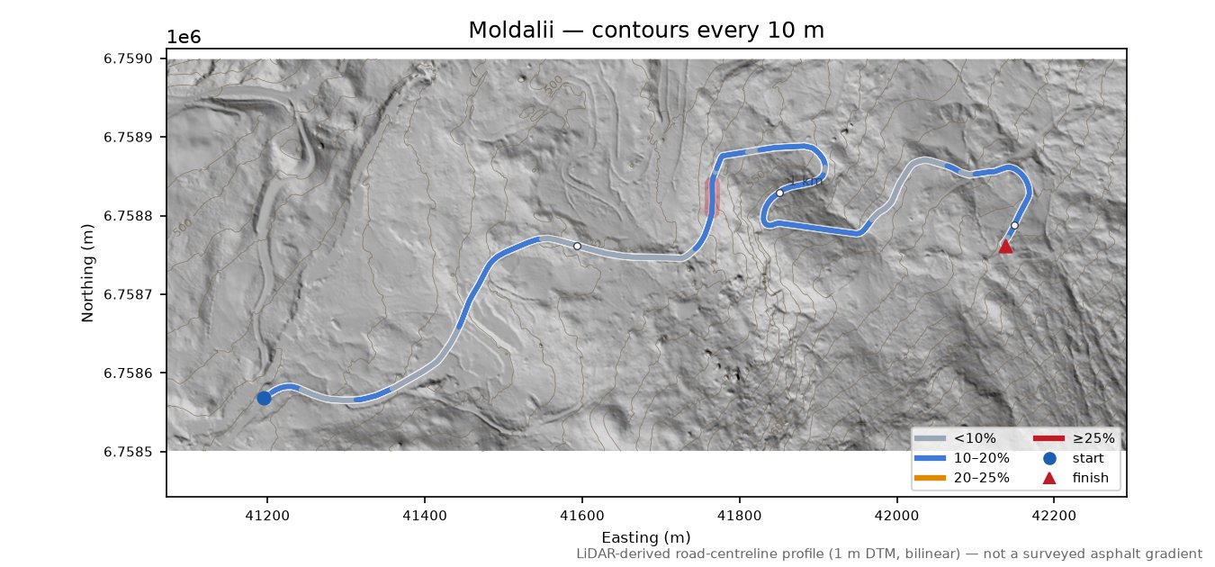 Moldalii LiDAR hillshade map with contours
