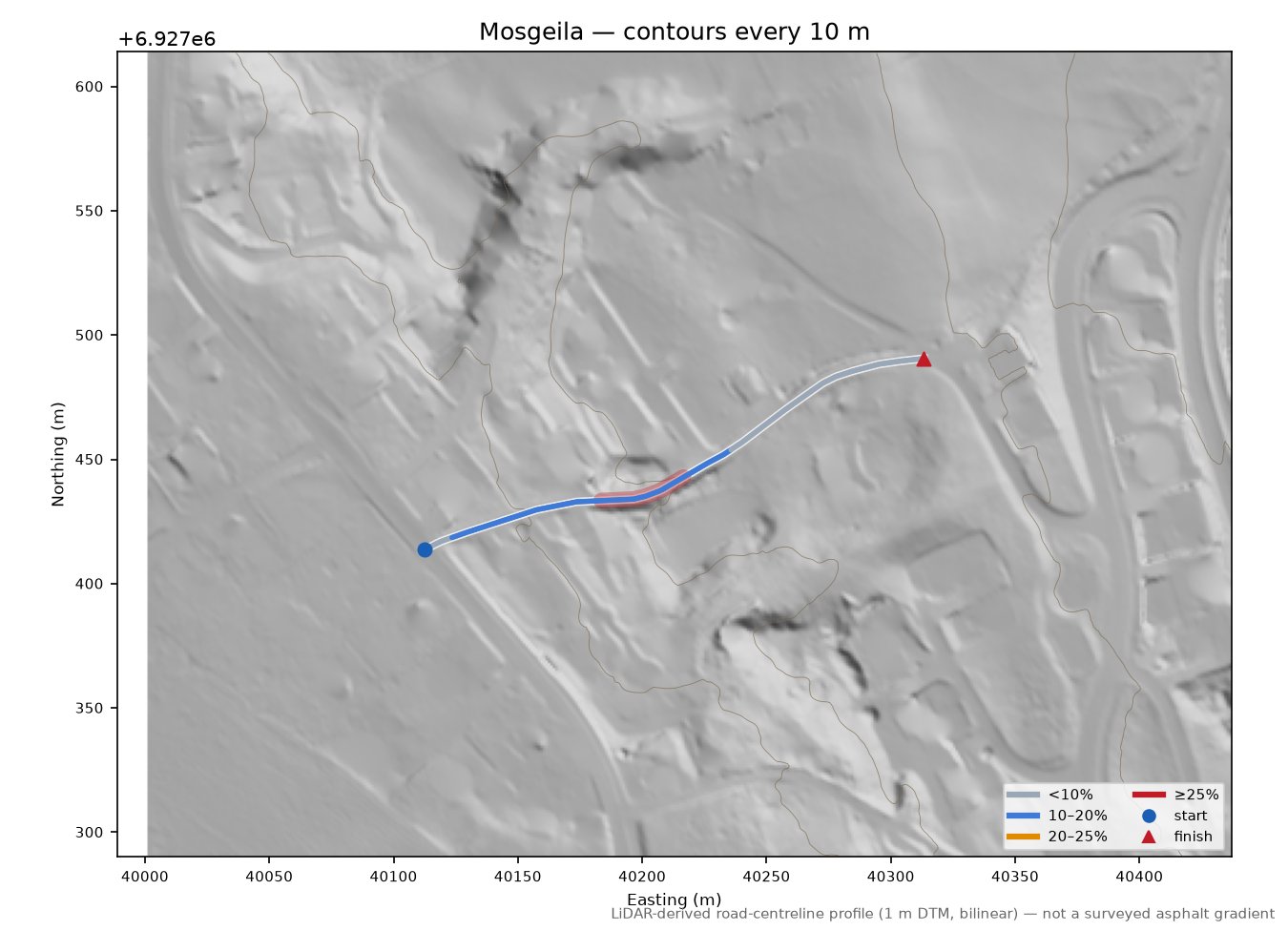 Mosgeila LiDAR hillshade map with contours