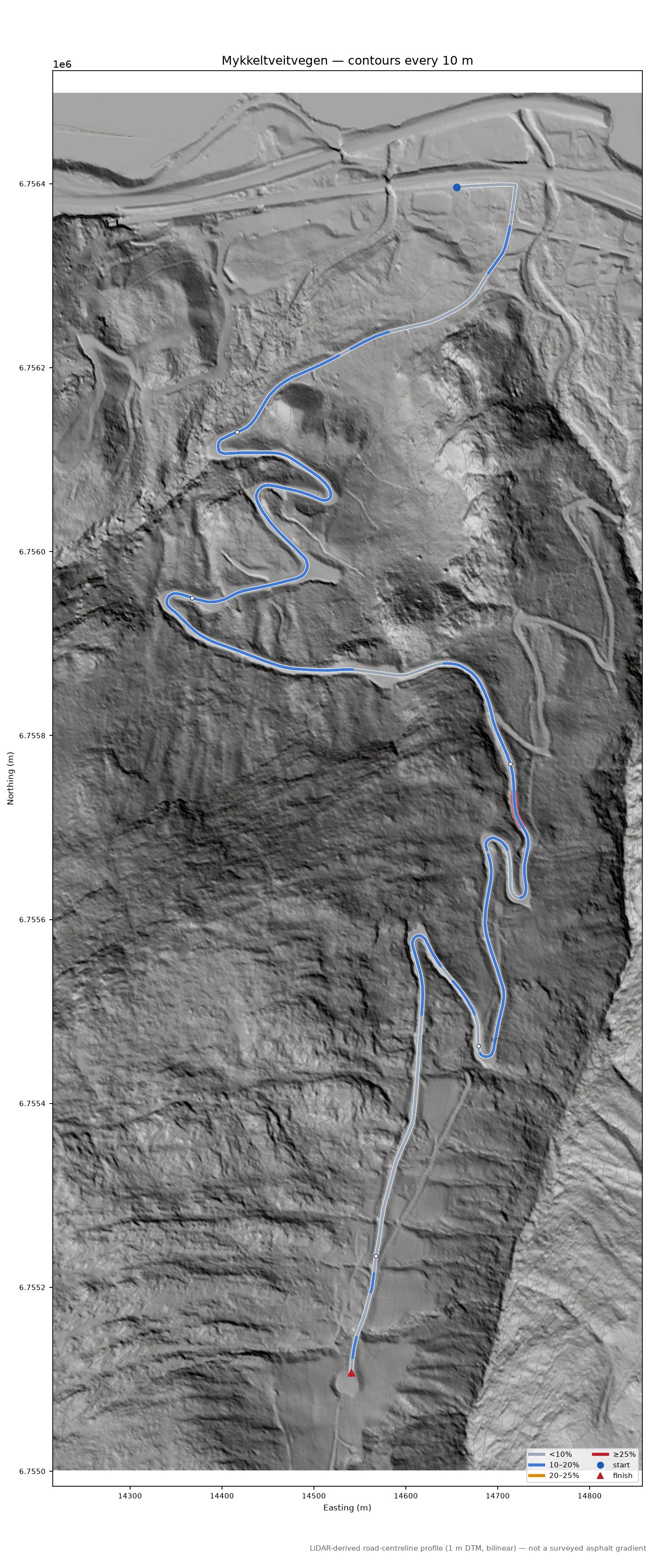 Mykkeltveitvegen LiDAR hillshade map with contours
