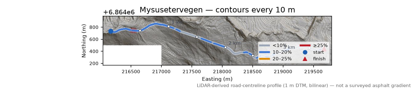 Mysusetervegen LiDAR hillshade map with contours