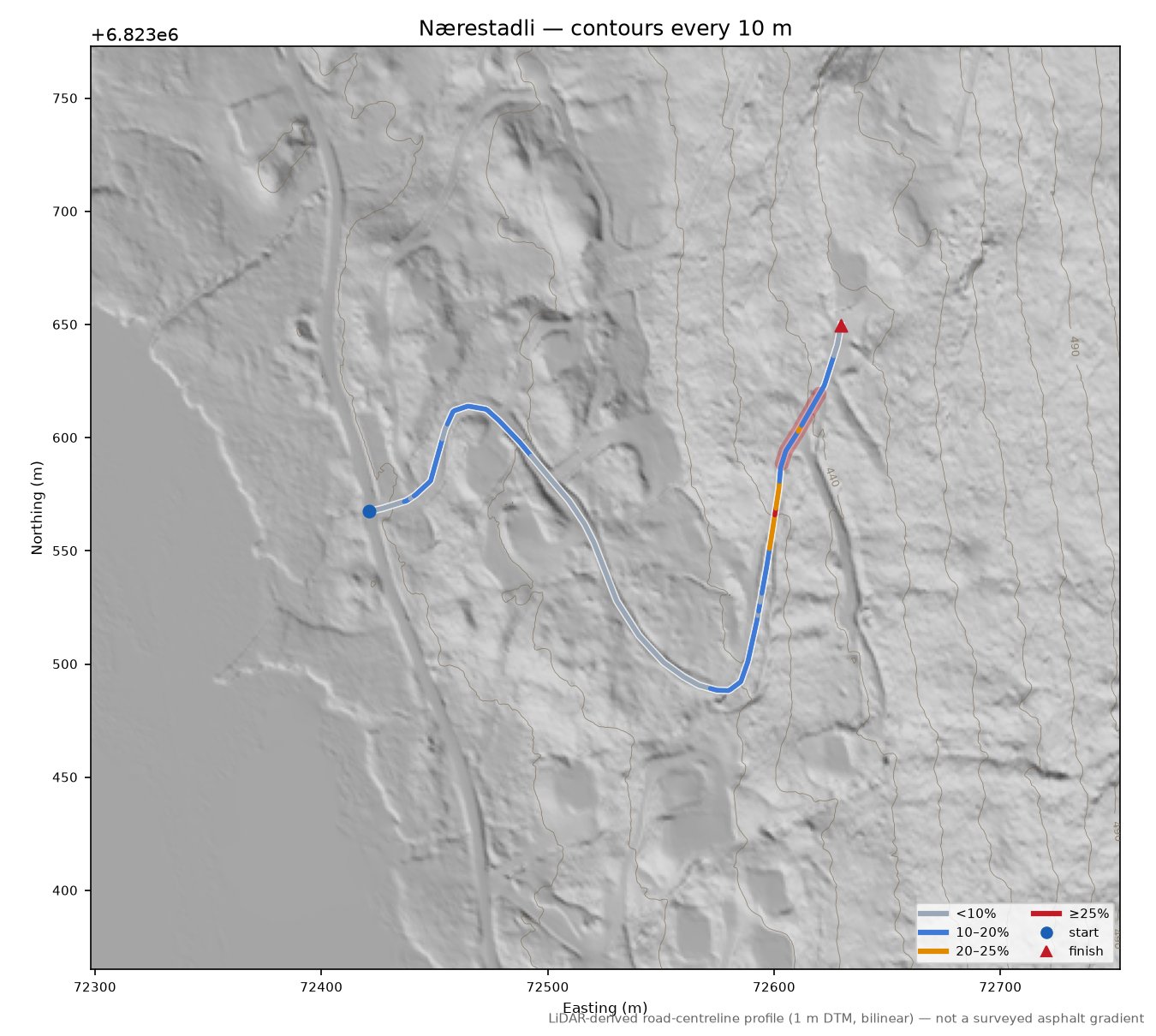Nærestadli LiDAR hillshade map with contours