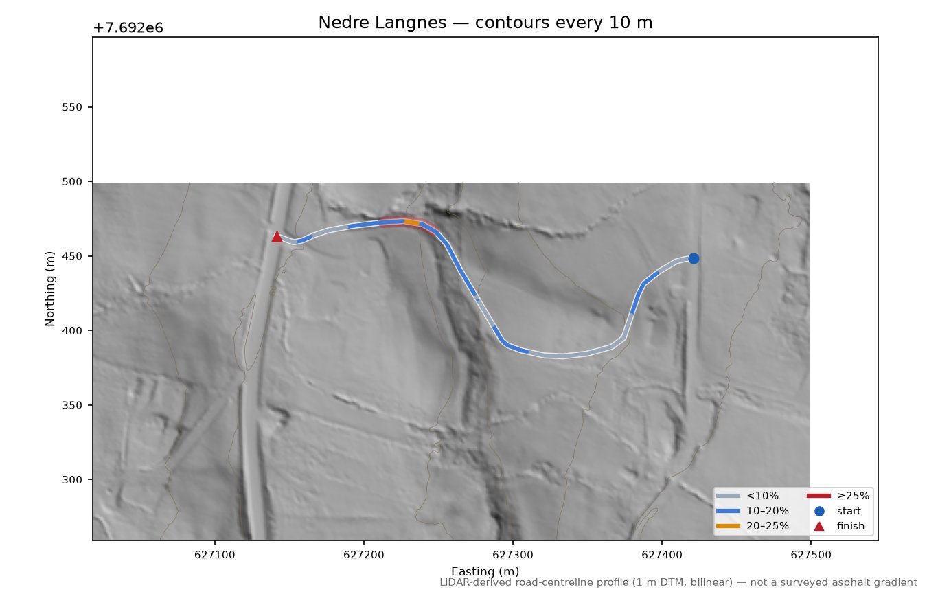 Nedre Langnes LiDAR hillshade map with contours