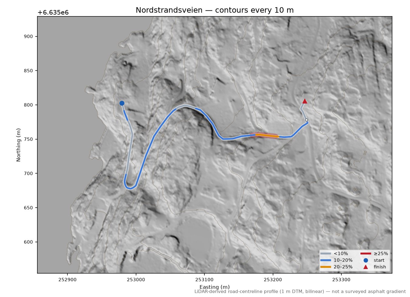 Nordstrandsveien LiDAR hillshade map with contours