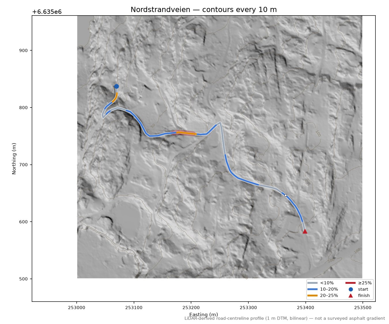 Nordstrandsveien LiDAR hillshade map with contours