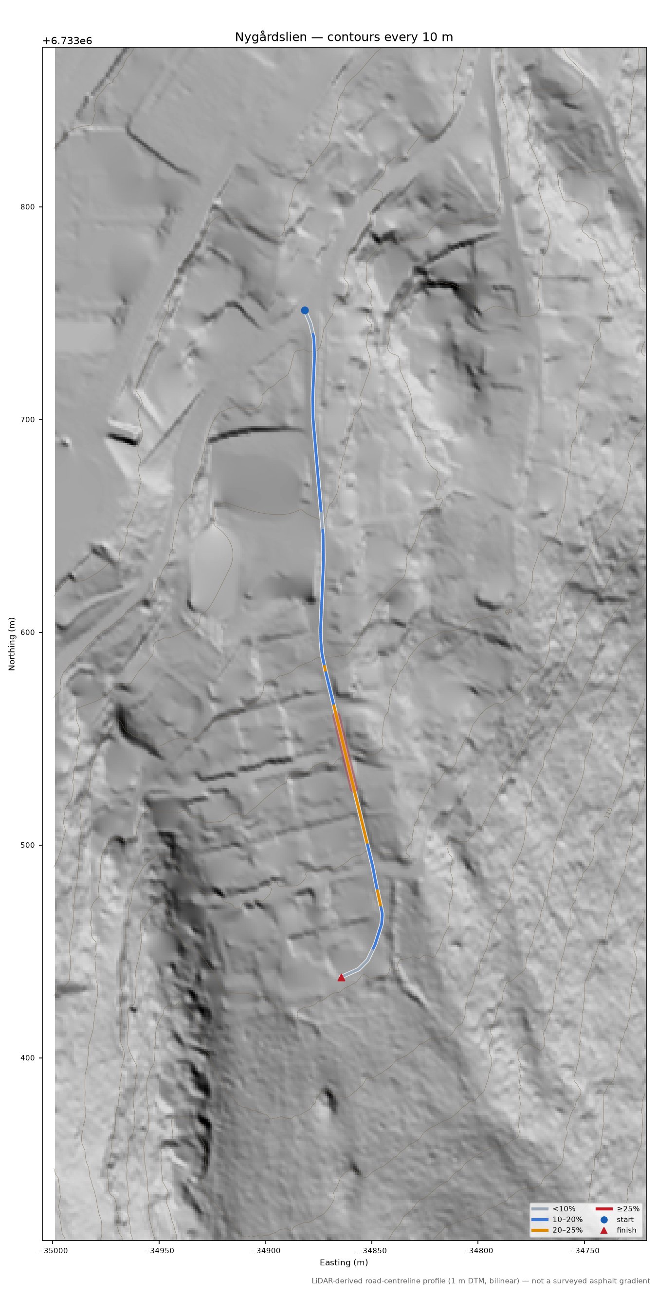 Nygårdslien LiDAR hillshade map with contours