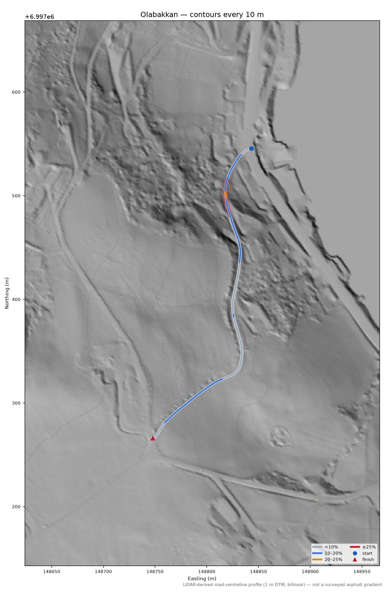 Olabakkan LiDAR hillshade map with contours