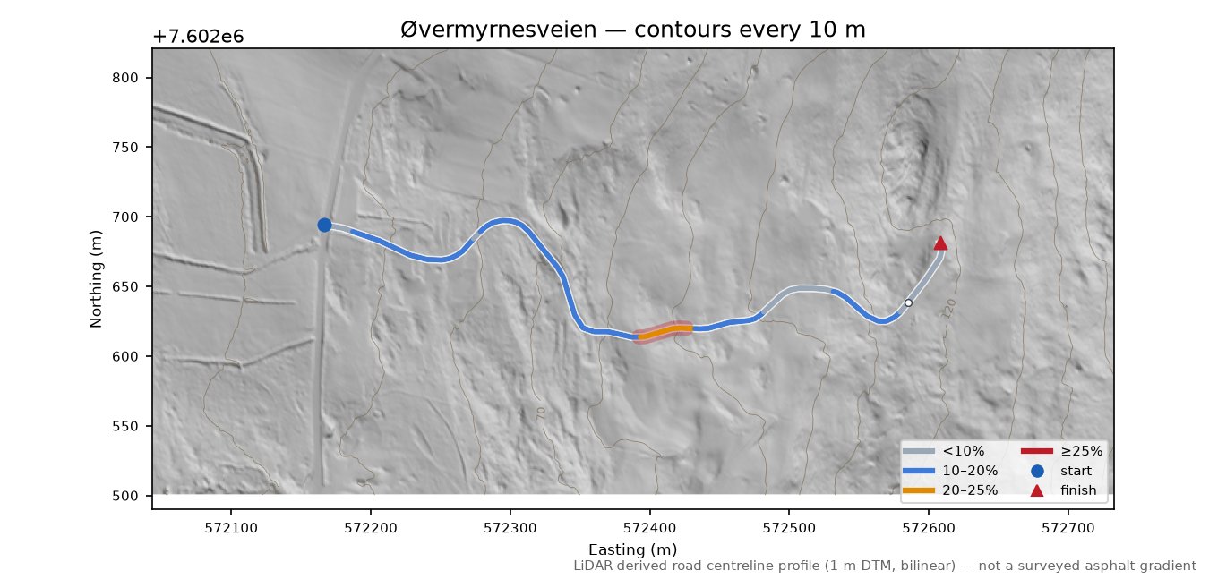 Øvermyrnesveien LiDAR hillshade map with contours