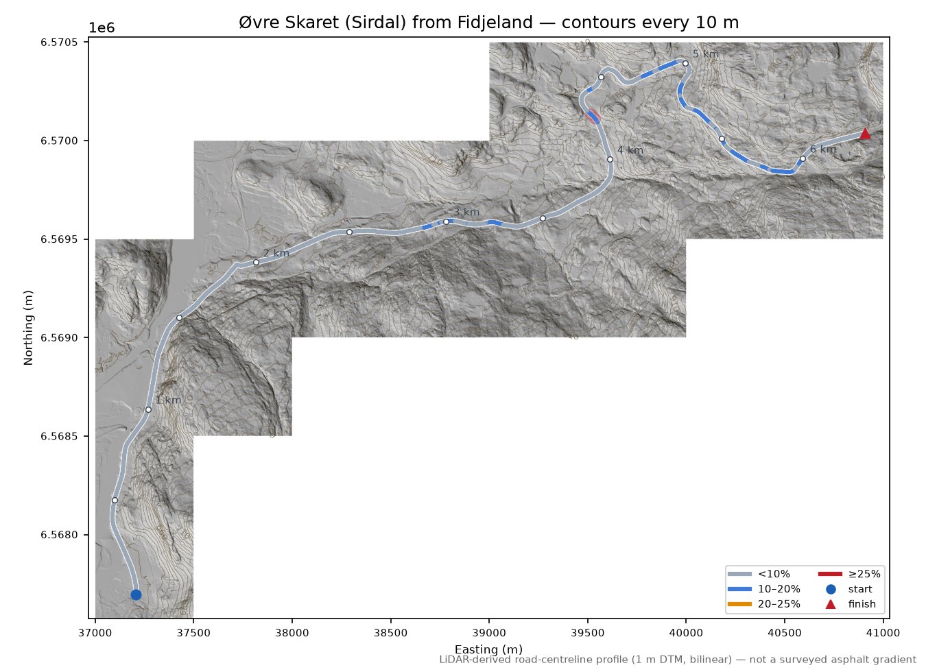 Øvre Skaret (Sirdal) from Fidjeland LiDAR hillshade map with contours