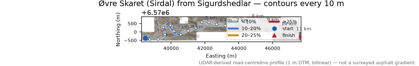 Øvre Skaret (Sirdal) from Sigurdshedlar LiDAR hillshade map with contours