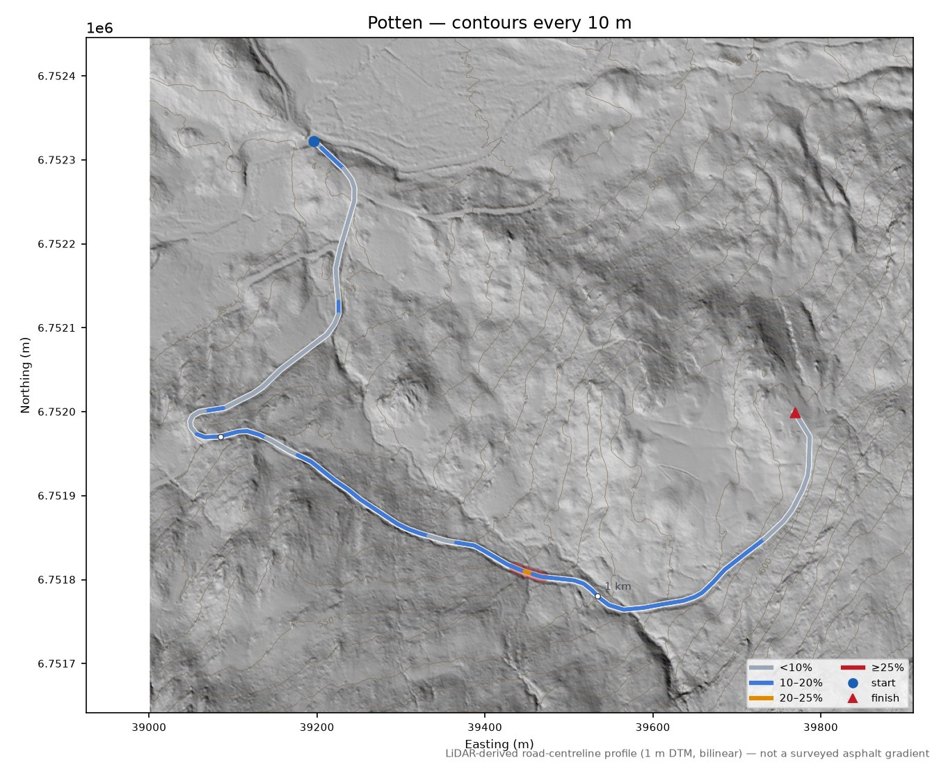Potten LiDAR hillshade map with contours
