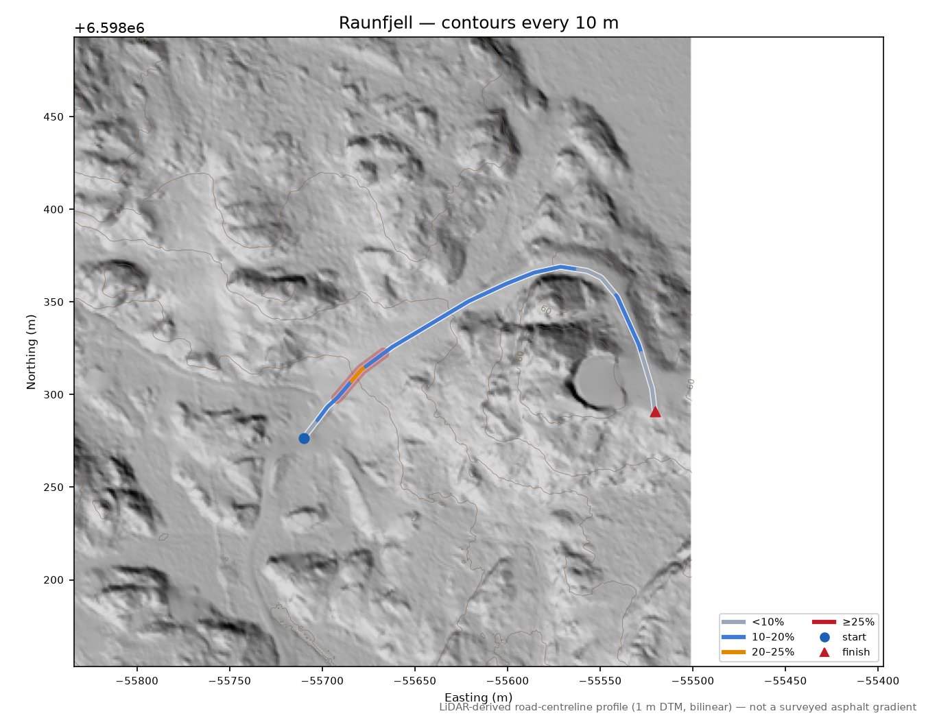 Raunfjell LiDAR hillshade map with contours