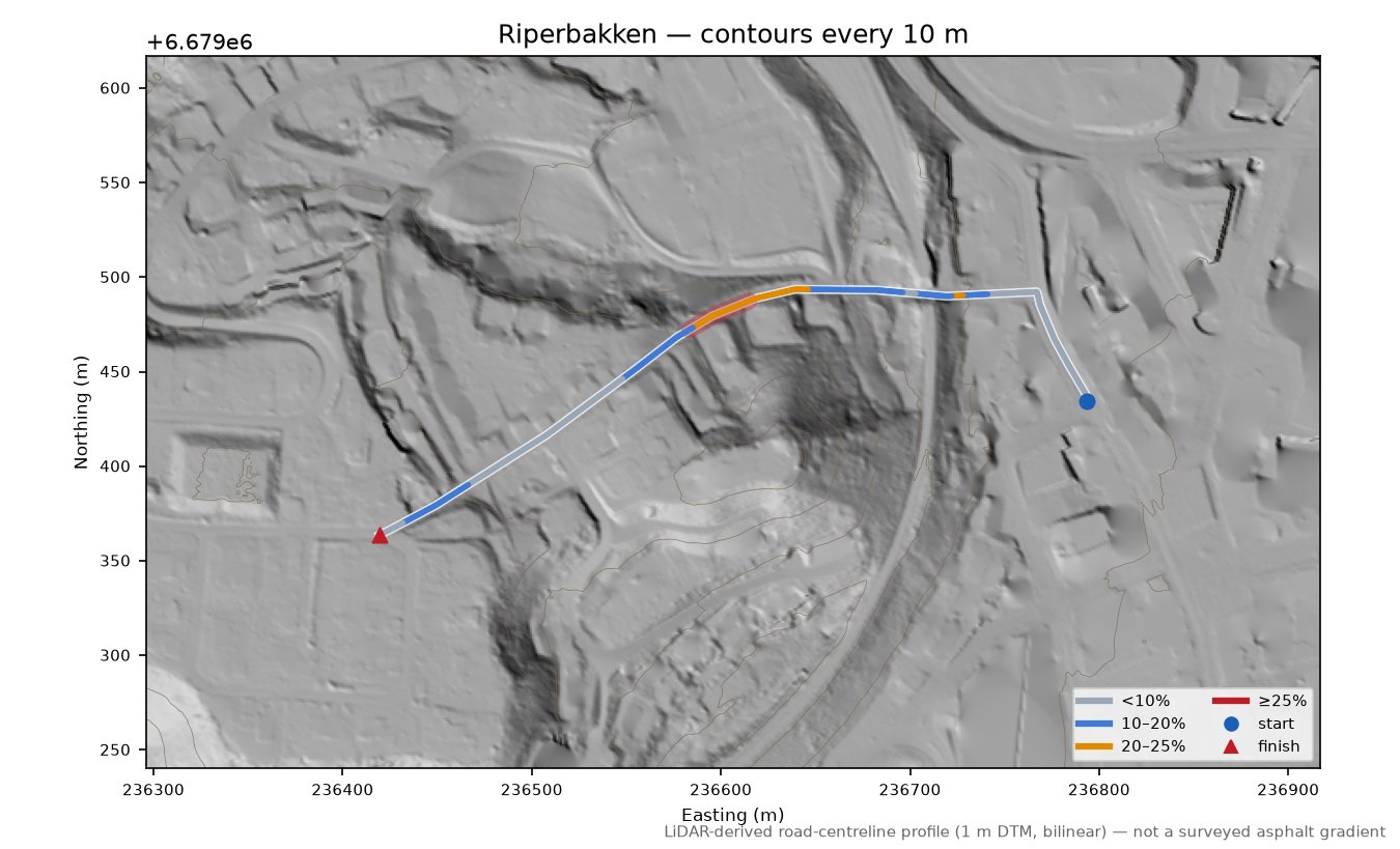 Riperbakken LiDAR hillshade map with contours
