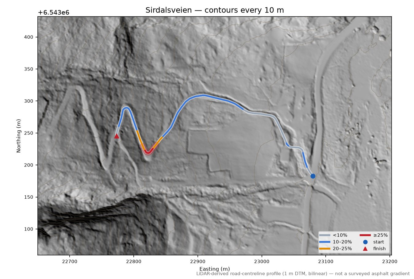 Sirdalsveien LiDAR hillshade map with contours