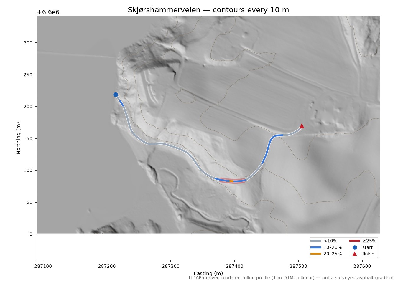 Skjørshammerveien LiDAR hillshade map with contours