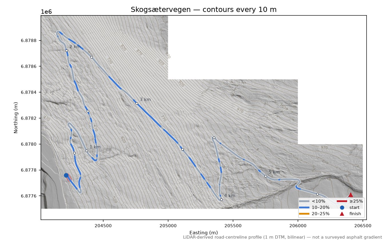Skogsætervegen LiDAR hillshade map with contours