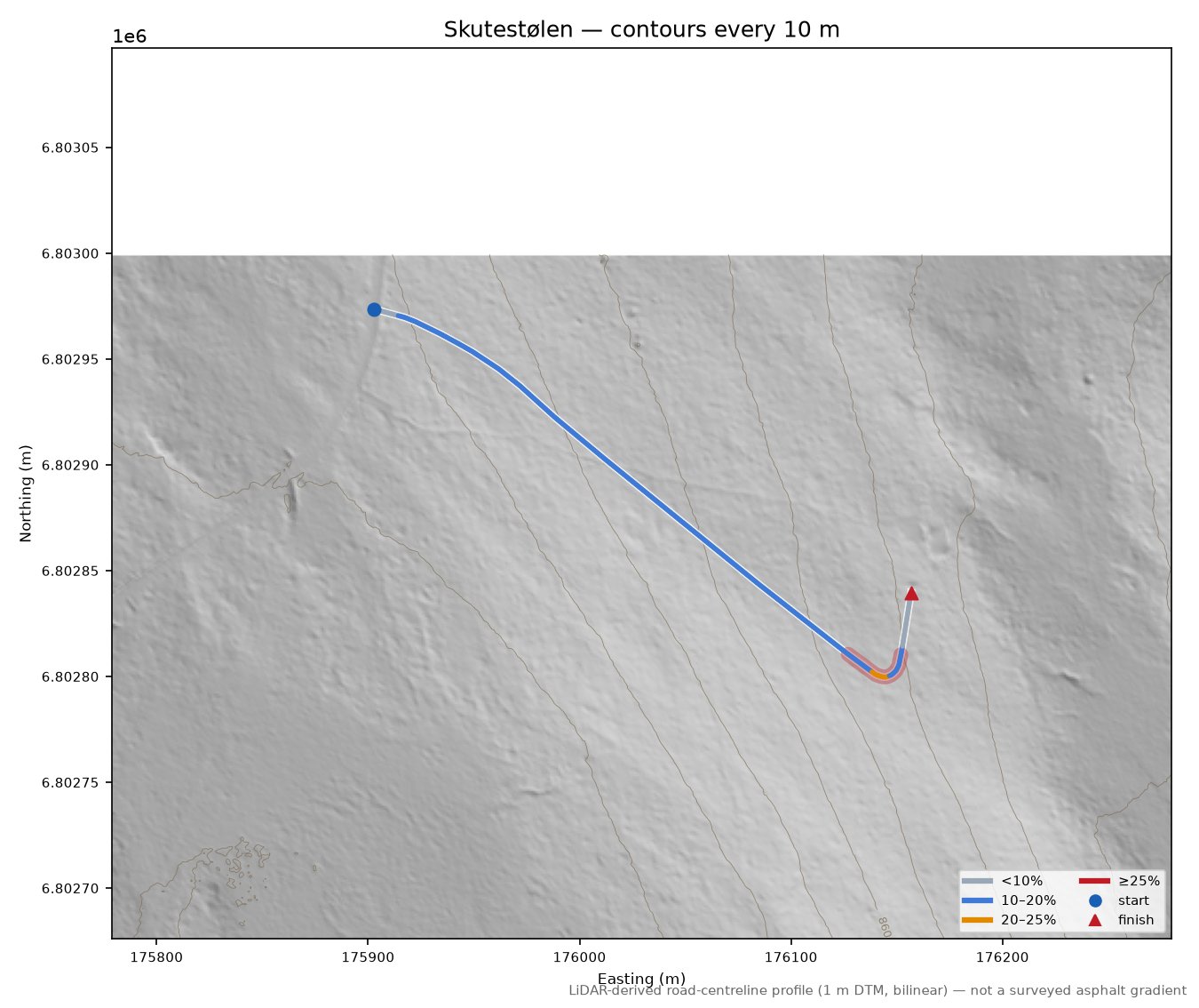Skutestølen LiDAR hillshade map with contours