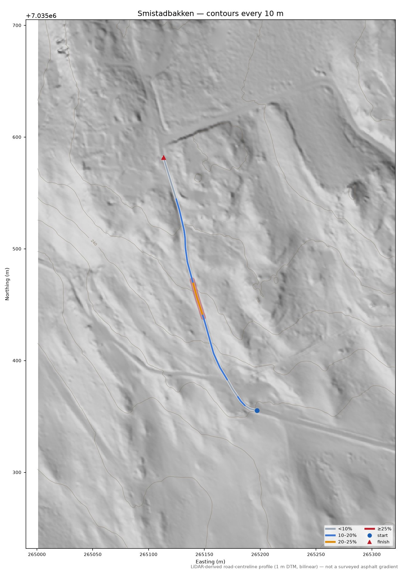 Smistadbakken LiDAR hillshade map with contours