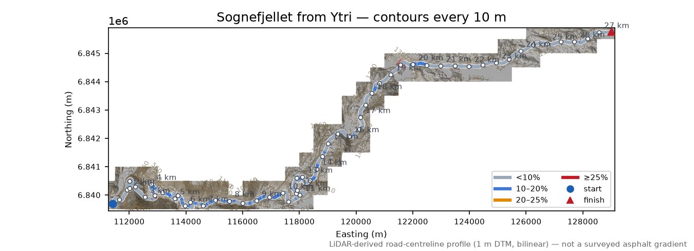 Sognefjellet from Ytri LiDAR hillshade map with contours