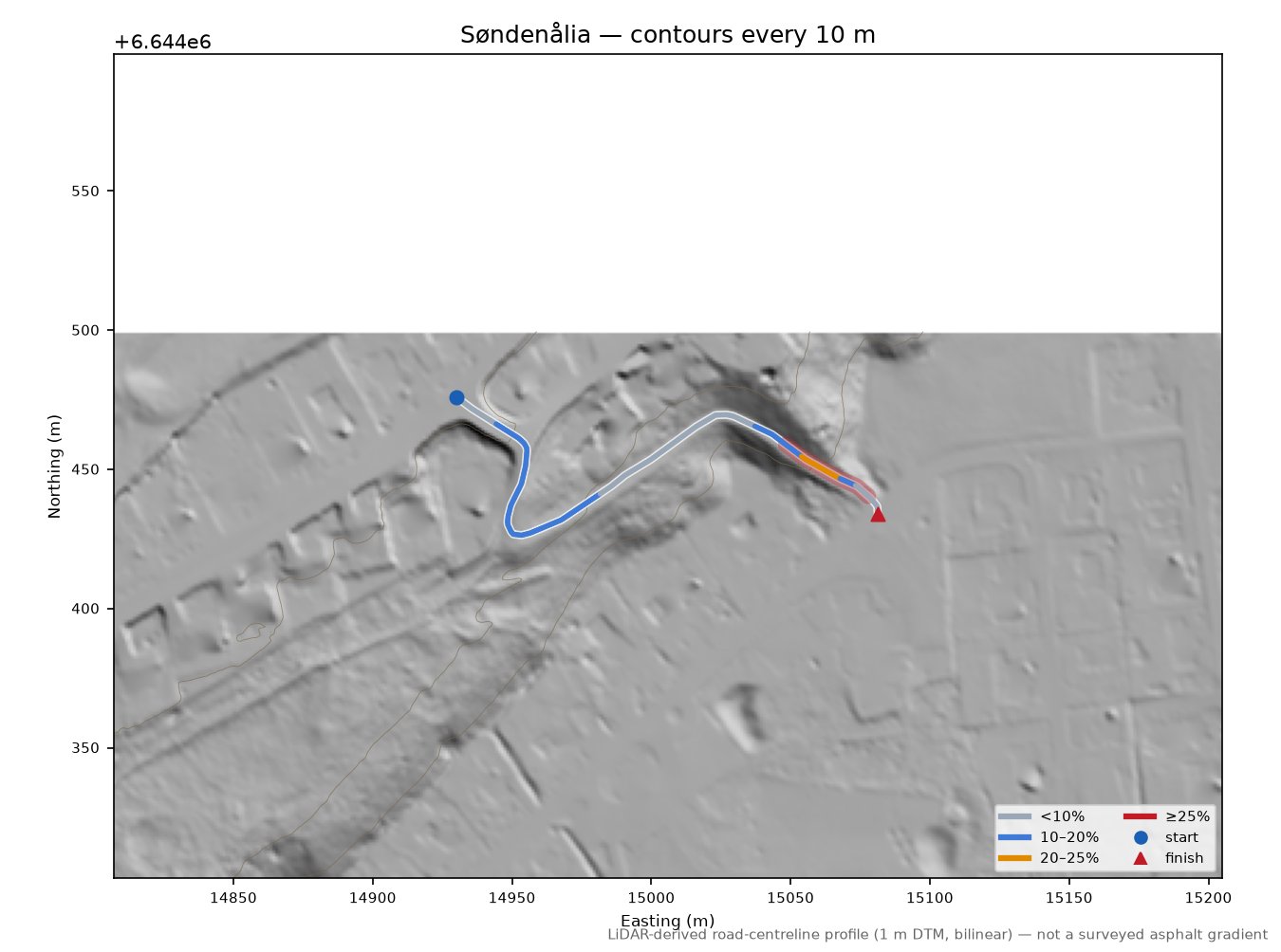 Søndenålia LiDAR hillshade map with contours