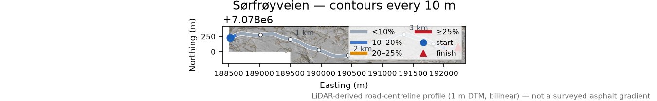 Sørfrøyveien LiDAR hillshade map with contours