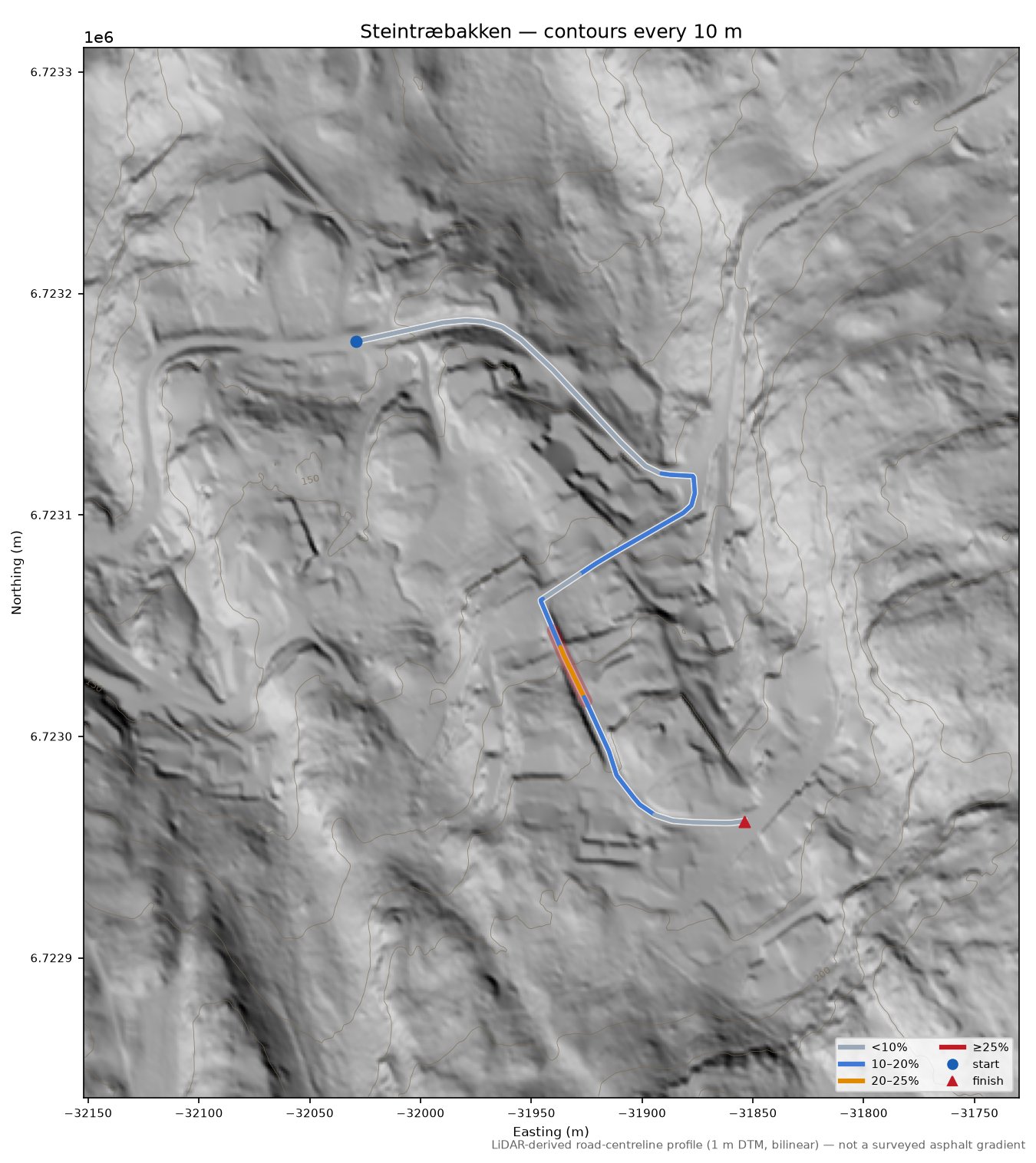 Steintræbakken LiDAR hillshade map with contours