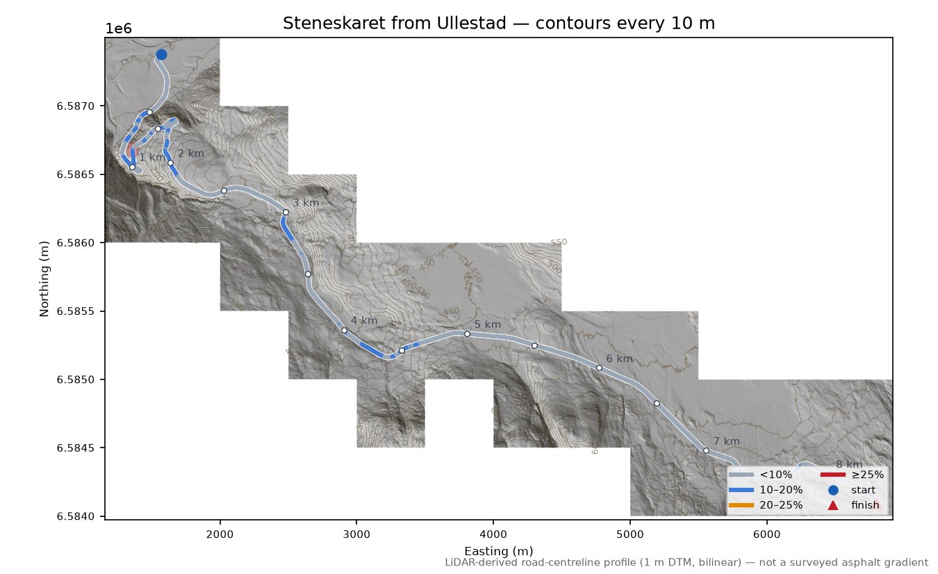 Steneskaret from Ullestad LiDAR hillshade map with contours
