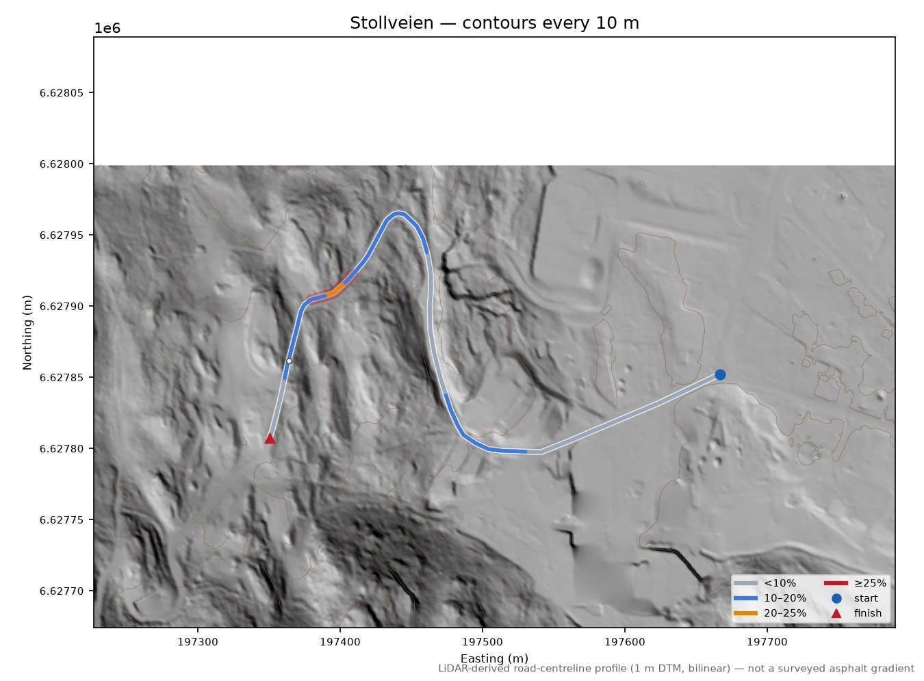 Stollveien LiDAR hillshade map with contours