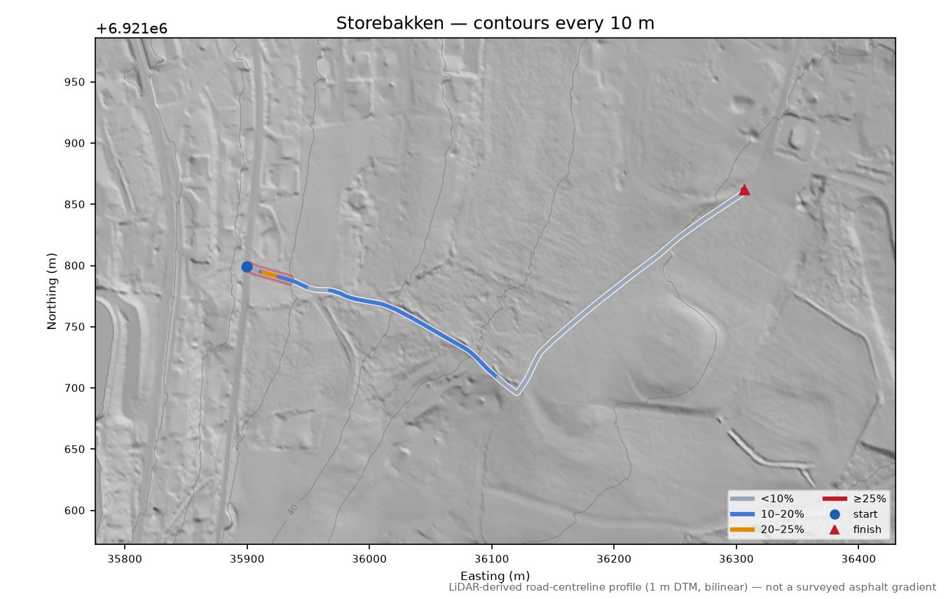 Storebakken LiDAR hillshade map with contours