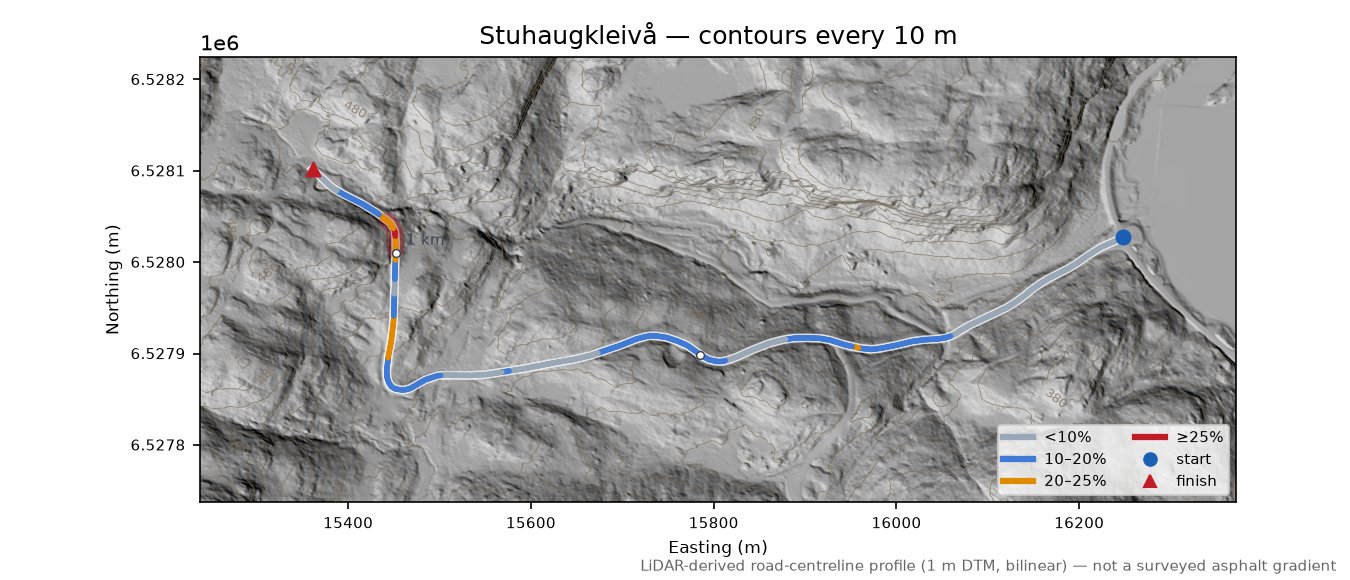 Stuhaugkleivå LiDAR hillshade map with contours