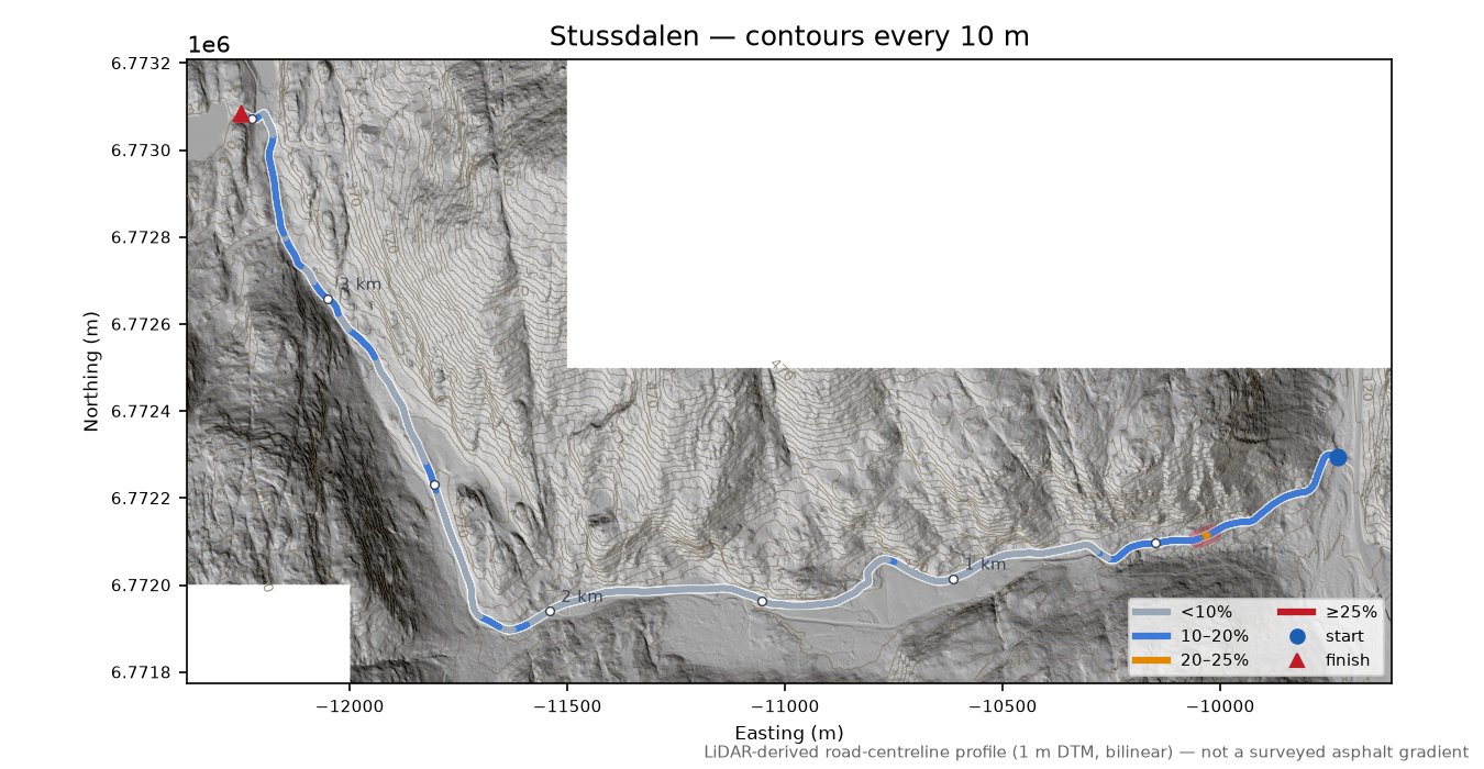Stussdalen LiDAR hillshade map with contours