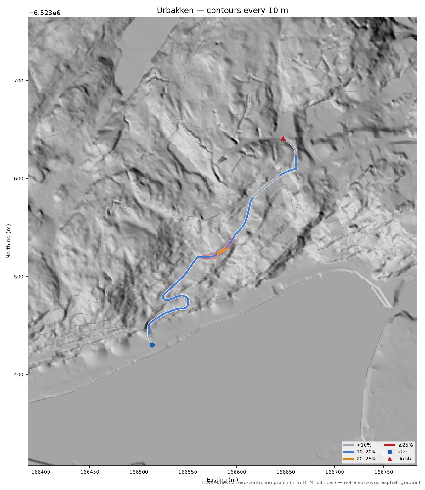 Urbakken LiDAR hillshade map with contours