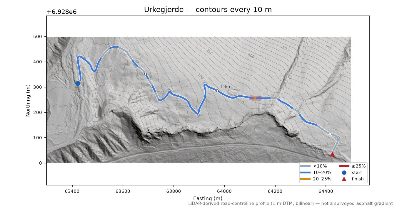 Urkegjerde LiDAR hillshade map with contours