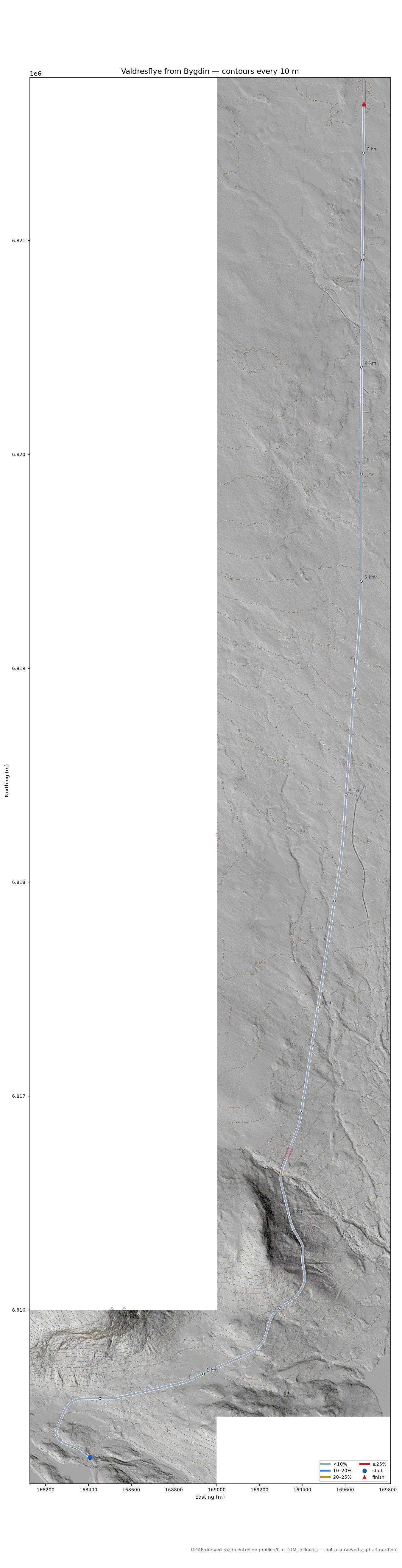 Valdresflye from Bygdin LiDAR hillshade map with contours