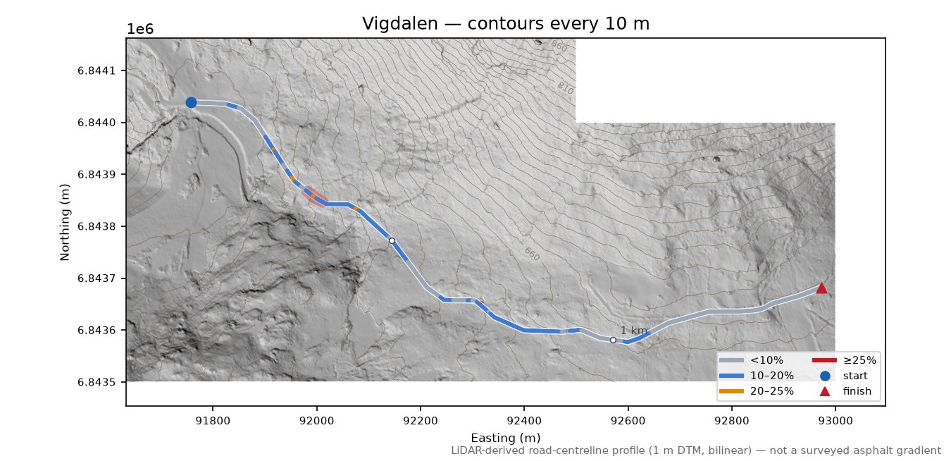Vigdalen LiDAR hillshade map with contours