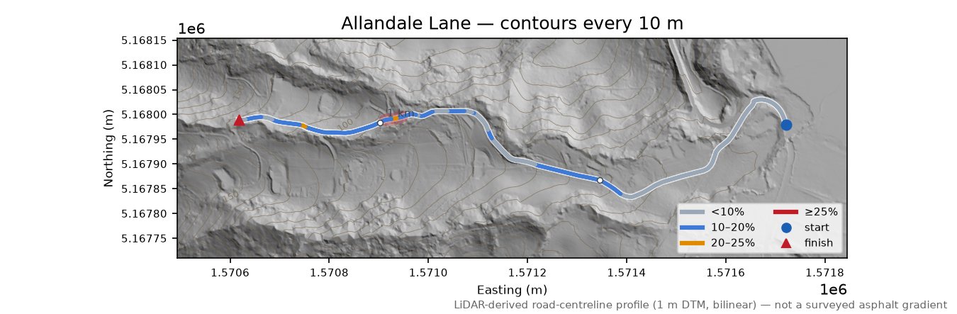 Allandale Lane LiDAR hillshade map with contours